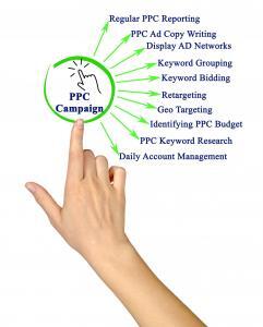 How to manage a PPC campaign