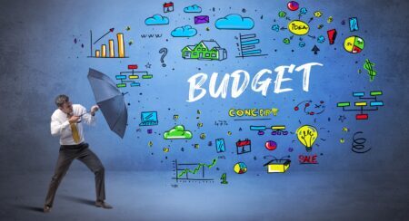 Marketing Budget